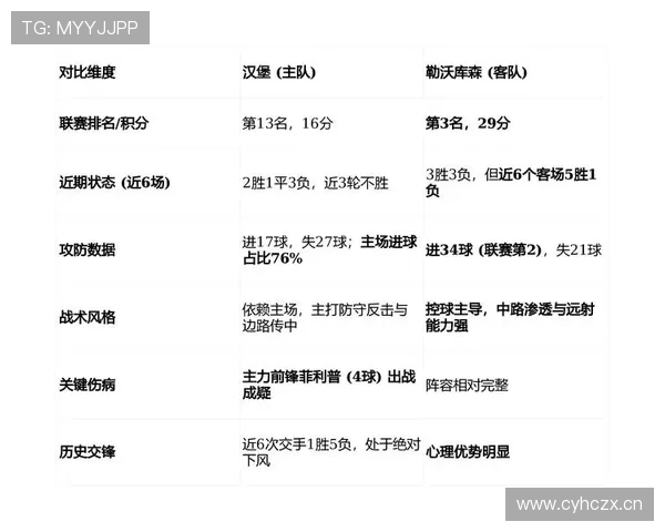 德甲新赛季前瞻:各队阵容补强,冠军争夺战值得关注 德甲新赛季前瞻:各队阵容补强,冠军争夺战值得关注