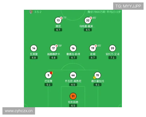 穆里尼奥执教国米时期战绩与战术风格分析