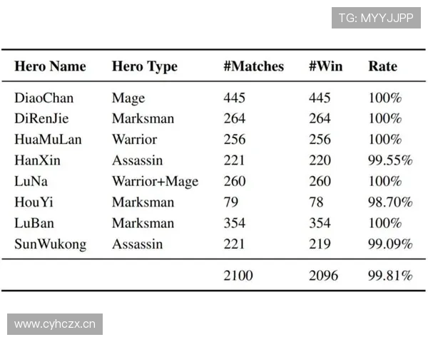 争议解读：技术犯规和违体犯规区别为何总被混淆？