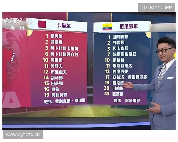 卡塔尔队2026世界杯能否延续东道主奇迹 归化军团再战亚洲劲旅突围前景分析
